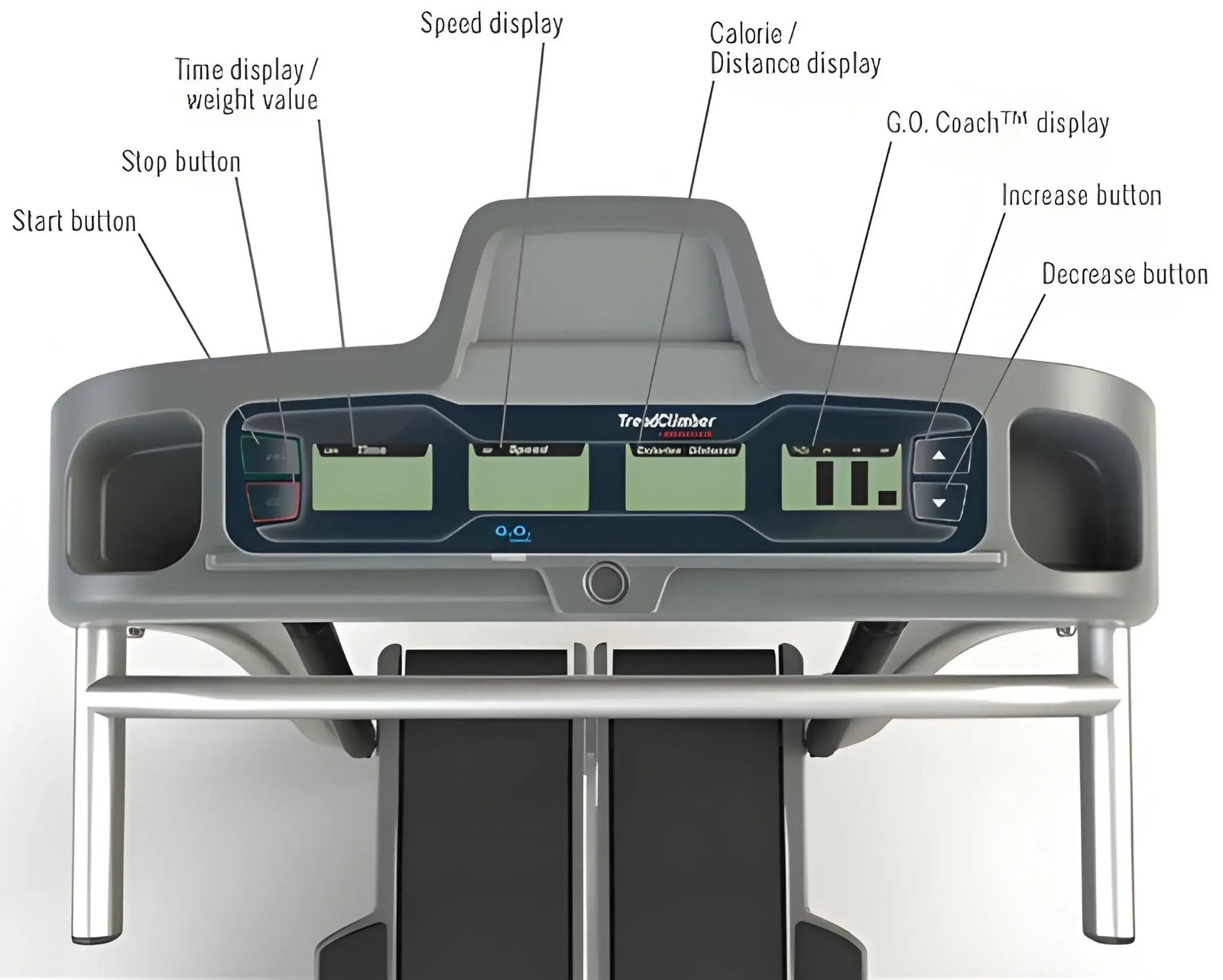 Bowflex Treadclimber TC10 (Remanufactured) - Image 2